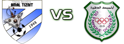 USA Tiznit - Olympique Dcheira head to head game preview and prediction