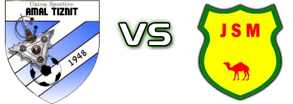 USA Tiznit - Massira Statistiche e dettagli partita