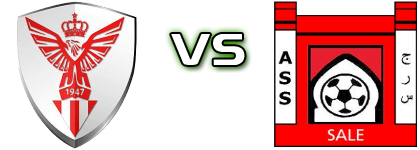 TAS - Salé Spiel Prognosen und Statistiken