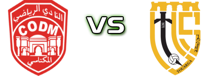 CODM - Union Touarga head to head game preview and prediction
