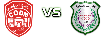 CODM - Olympique Dcheira head to head game preview and prediction