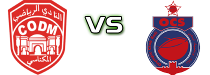 CODM - OC Safi Detalles y estadisticas