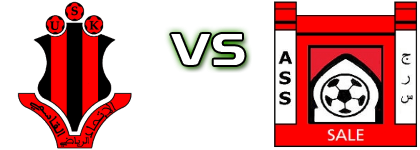 USK - Salé Statistiche e dettagli partita