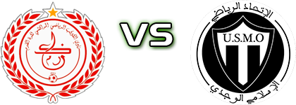 KACM - USM Oujda head to head game preview and prediction