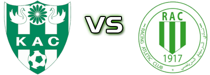 Kénitra - Racing Club Statistiche e dettagli partita