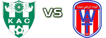 Kénitra - WS Temara head to head game preview and prediction