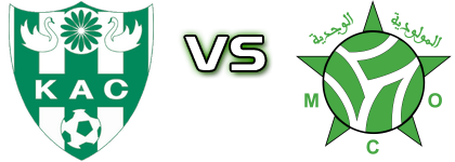 Kénitra - Oujda head to head game preview and prediction