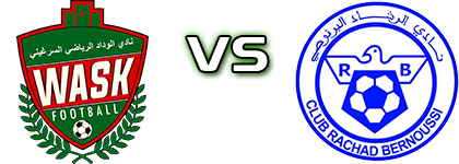 WASK - Rachad Bernoussi head to head game preview and prediction WASK - Rachad Bernoussi head to head game preview and prediction