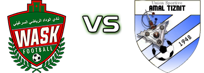 WASK - USA Tiznit head to head game preview and prediction WASK - USA Tiznit head to head game preview and prediction