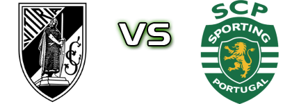 Vitoria SC - Sporting CP детайли и статистика