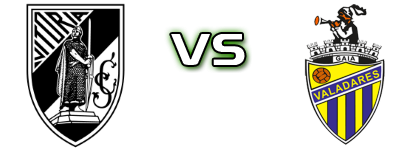 Vitoria SC - Valadares Gaia head to head game preview and prediction