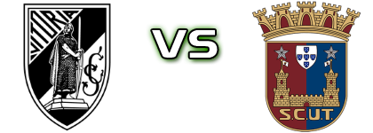Vitoria SC - SCU Torreense Detalji meca I statistika.