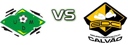 Mansores - Calvão head to head game preview and prediction