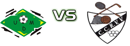 Mansores - Vila Viçosa detalji utakmice i statistika