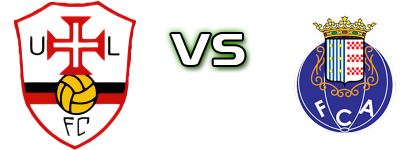 Uniao Lamas - Alpendorada detalji utakmice i statistika