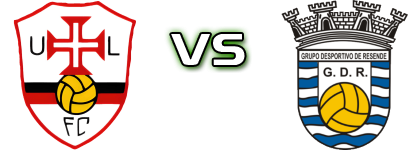 Uniao Lamas - Resende head to head game preview and prediction Uniao Lamas - Resende head to head game preview and prediction