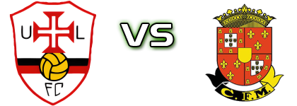 Uniao Lamas - Marialvas Spiel Prognosen und Statistiken