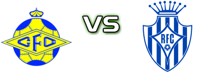 Canedo - Romariz  head to head game preview and prediction