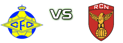 Canedo - Real Nogueirense Detalji meca I statistika. Canedo - Real Nogueirense Detalji meca I statistika.