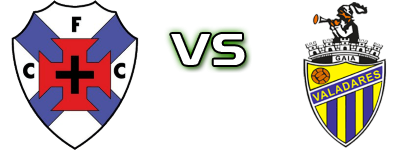 Cesarense - Valadares Gaia head to head game preview and prediction Cesarense - Valadares Gaia head to head game preview and prediction