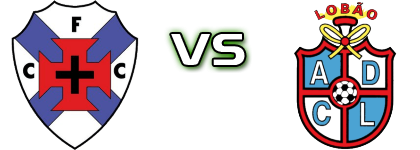 Cesarense - Lobão head to head game preview and prediction