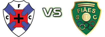 Cesarense - Fiães head to head game preview and prediction