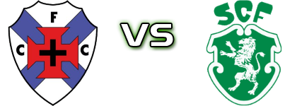 Cesarense - Fermentelos Estatísticas e detalhes do jogo