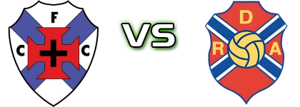Cesarense - Águeda head to head game preview and prediction
