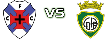 Cesarense - Paços de Brandão детайли и статистика