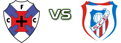 Cesarense - SC Esmoriz Spiel Prognosen und Statistiken