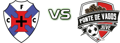 Cesarense - JuveForce Statistiche e dettagli partita