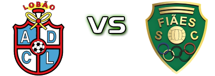 Lobão - Fiães Statistiche e dettagli partita