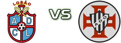 Lobão - AD Ovarense Statistiche e dettagli partita