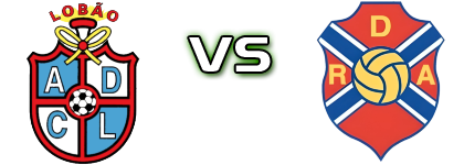 Lobão - Águeda детайли и статистика