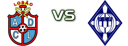 Lobão - Pampilhosa head to head game preview and prediction