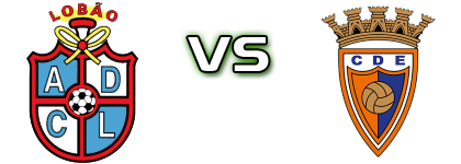Lobão - Estarreja head to head game preview and prediction