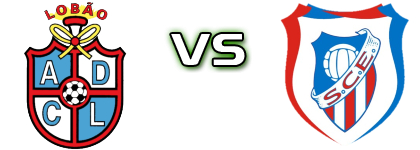 Lobão - SC Esmoriz head to head game preview and prediction