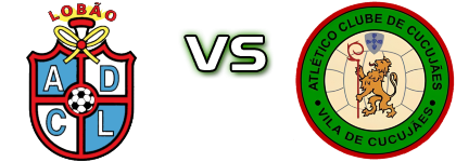 Lobão - Cucujães Spiel Prognosen und Statistiken