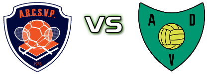 S. Vicente Pereira - Valonguense head to head game preview and prediction