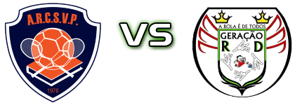 S. Vicente Pereira - Geração head to head game preview and prediction