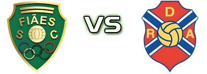 Fiães - Águeda Spiel Prognosen und Statistiken