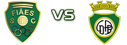 Fiães - Paços de Brandão Statistiche e dettagli partita