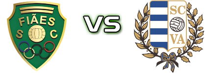 Fiães - SC Vista Alegre head to head game preview and prediction