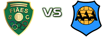 Fiães - Avanca детайли и статистика