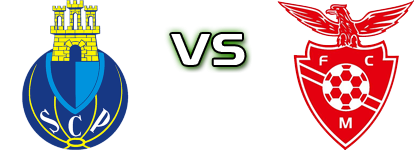 Paivense - Macieirense head to head game preview and prediction