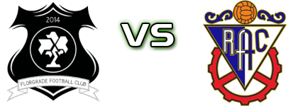 Florgrade - Rebordosa Statistiche e dettagli partita