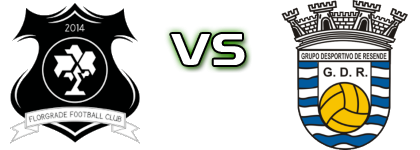 Florgrade - Resende Statistiche e dettagli partita