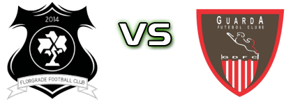 Florgrade - Guarda Desportiva FC head to head game preview and prediction