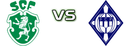 Fermentelos - Pampilhosa детайли и статистика