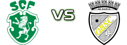 Fermentelos - Oliveira Bairro  детайли и статистика